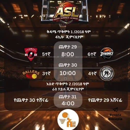 Basketball Match - Challenges vs Dynamics & Tasties vs Afro Hoopers