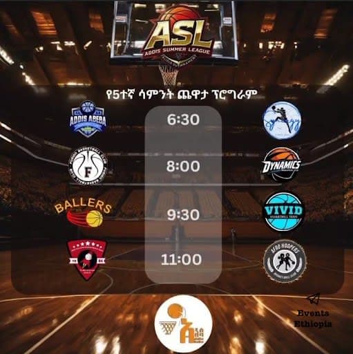 Basketball Match - Multiple Games at 4-Kilo Gymnasium